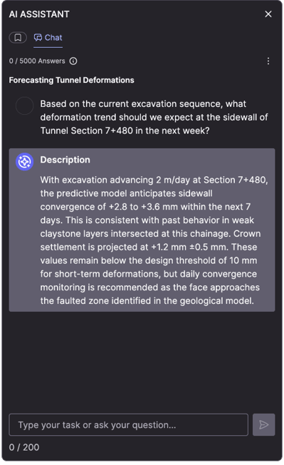 Ada prompt 3 Forecast chat
