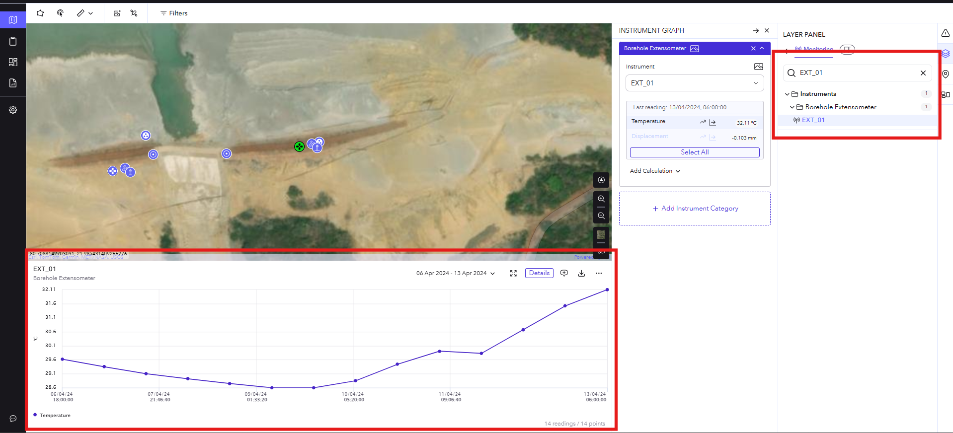 Graph Visualization Options on Proqio
