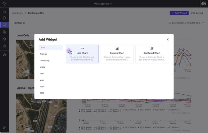 Widget-modal