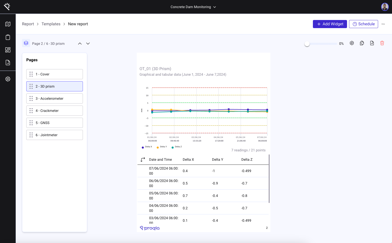 How to create a report