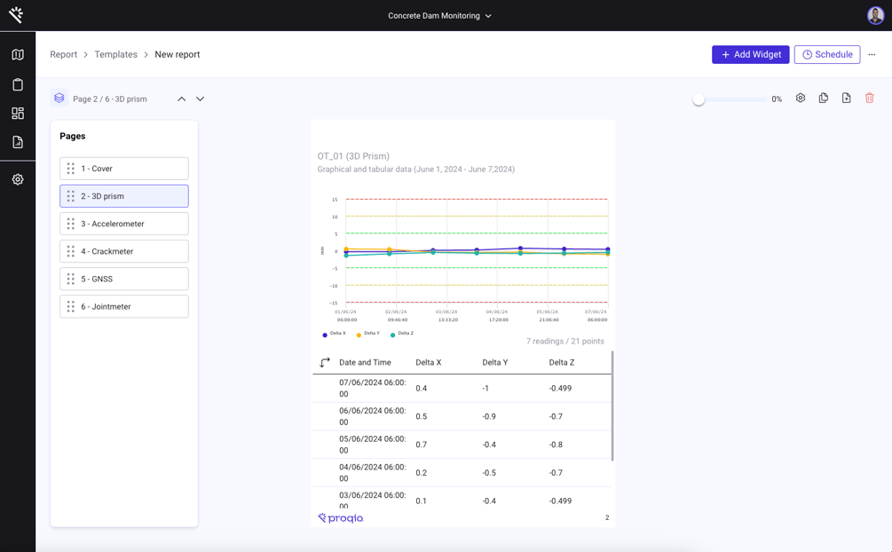 How to create a report